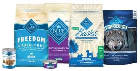 If You Purchased Blue Buffalo Pet Food in the Past Years, You May be Due a Cash Refund - The Dogington Post
