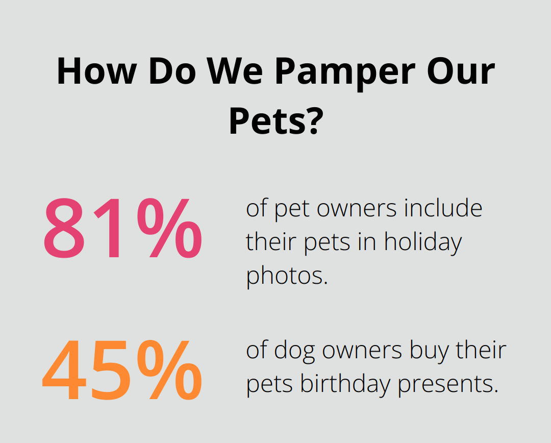 Infographic: How Do We Pamper Our Pets?