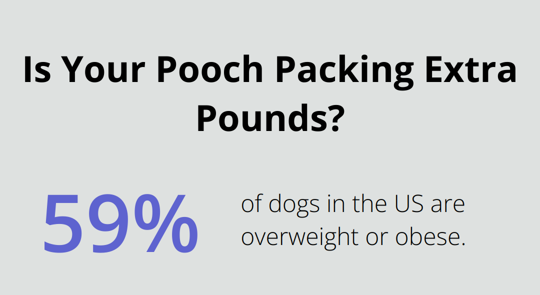 Infographic: Is Your Pooch Packing Extra Pounds? - dog food nutrition calculator