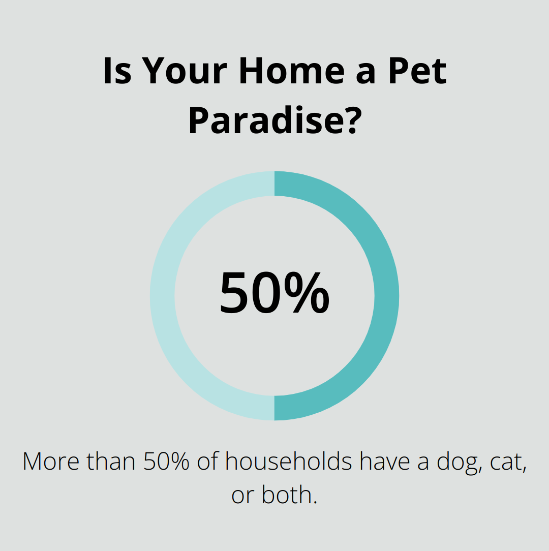 Infographic: Is Your Home a Pet Paradise?