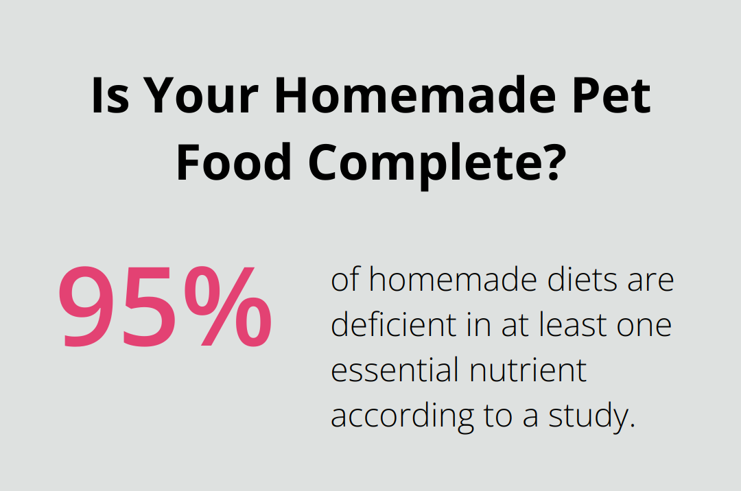 Infographic: Is Your Homemade Pet Food Complete? - nutrition for pregnant dog